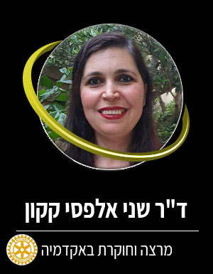 שני אלפסי קקון