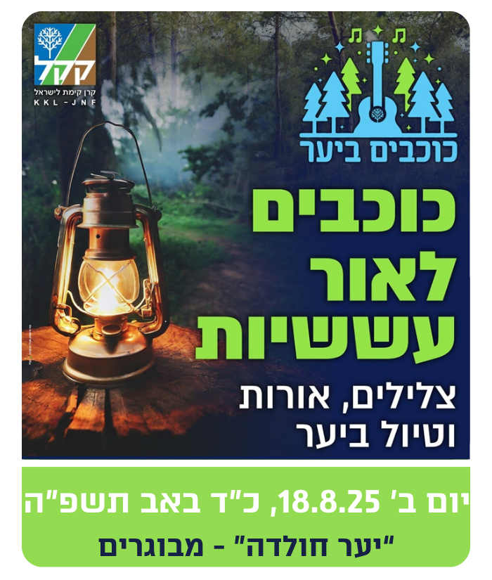 יום שני, כ"ד אב תשפ"ה,   18 באוגוסט 2025